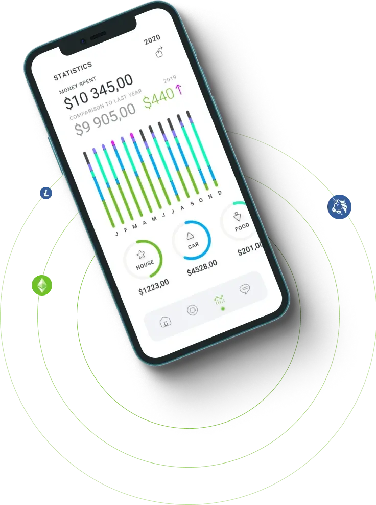 Tredenex Vision AI - Exploring Increased Privacy for Users